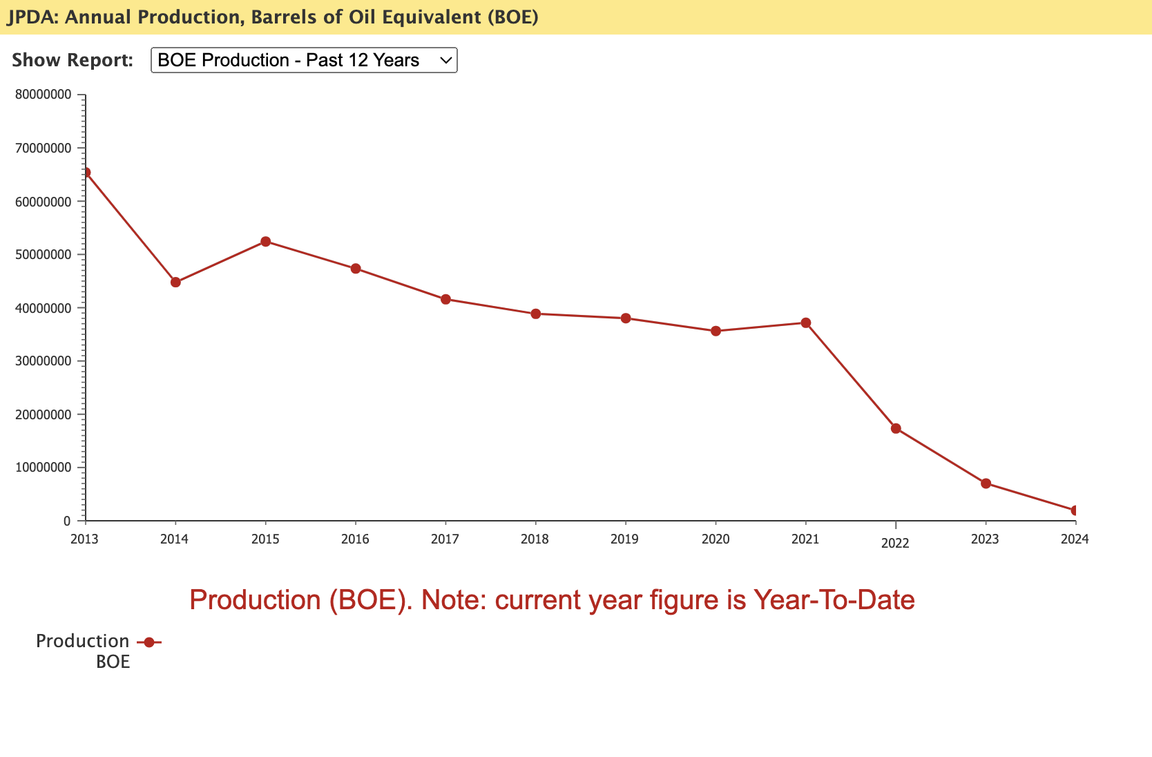 Screenshot 2025-03-08 at 08.37.58