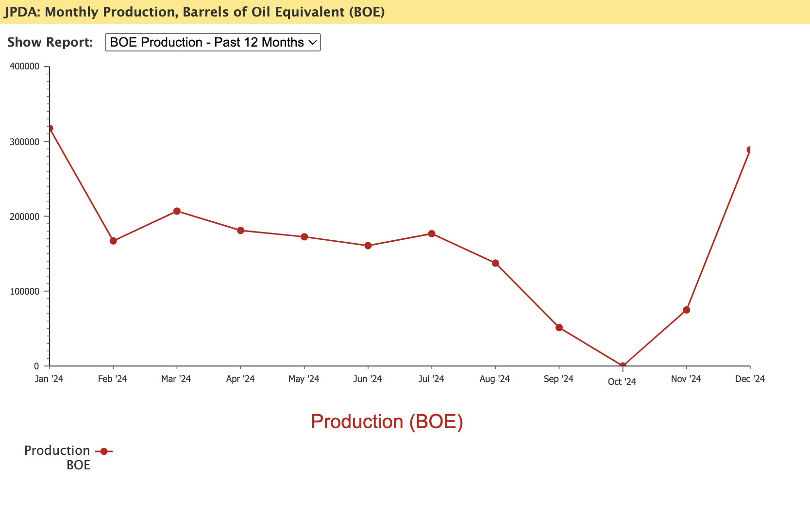 Screenshot 2025-03-08 at 08.38.14