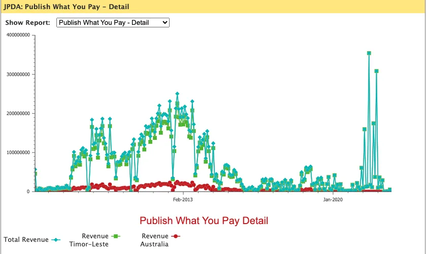 Screenshot 2025-07-09 at 08.55.29
