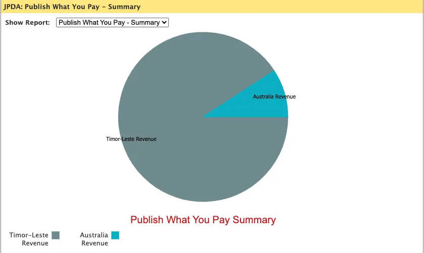 Screenshot 2025-07-09 at 08.55.41