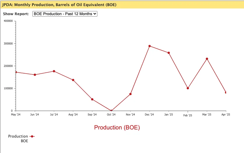 Screenshot 2025-07-23 at 08.40.32