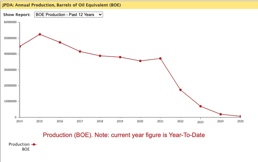 Screenshot 2025-07-23 at 08.40.41