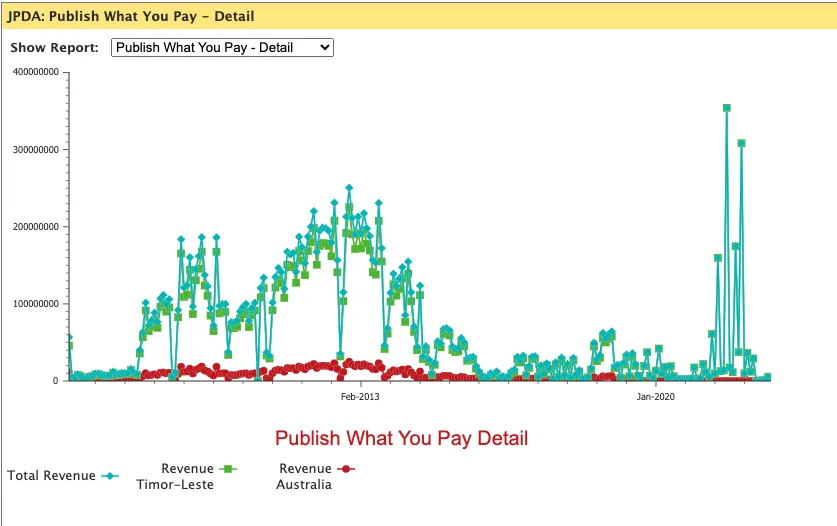 Screenshot 2025-07-23 at 08.40.50