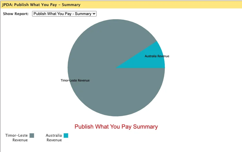 Screenshot 2025-07-23 at 08.40.59